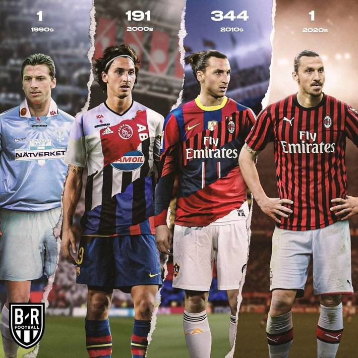 关键词布局 关键词布局