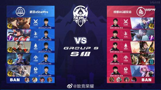 只有真正投 只有真正投