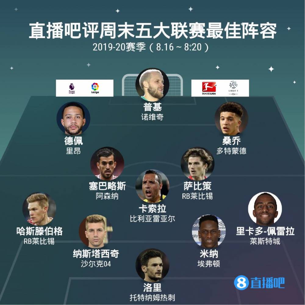 还体现了球 还体现了球