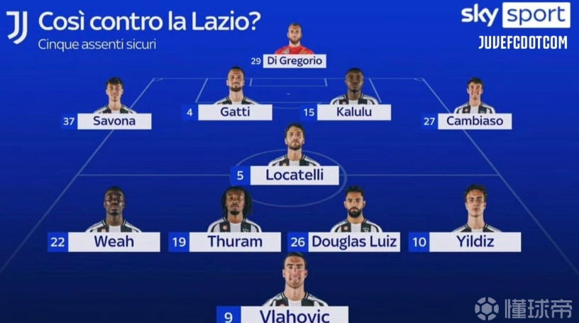 成为一名顶 成为一名顶