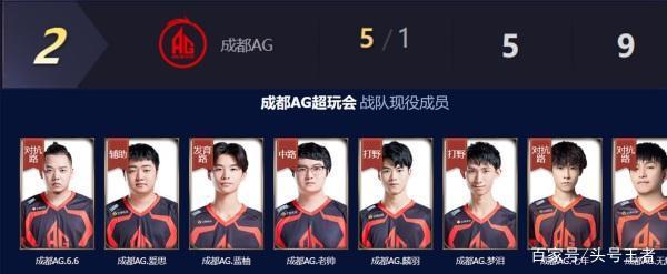 另一个困扰 另一个困扰