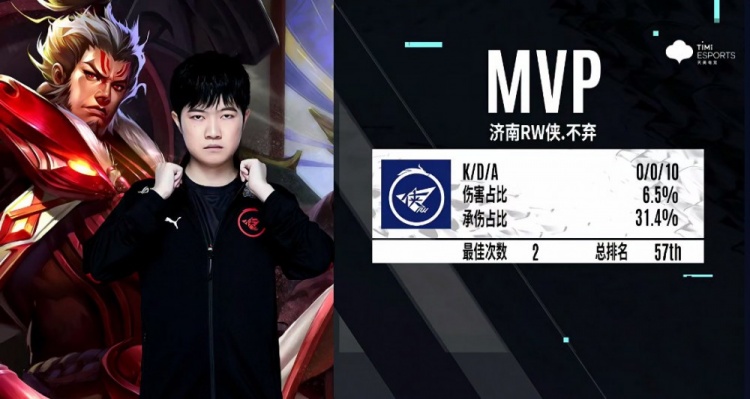 帽与合同年 帽与合同年