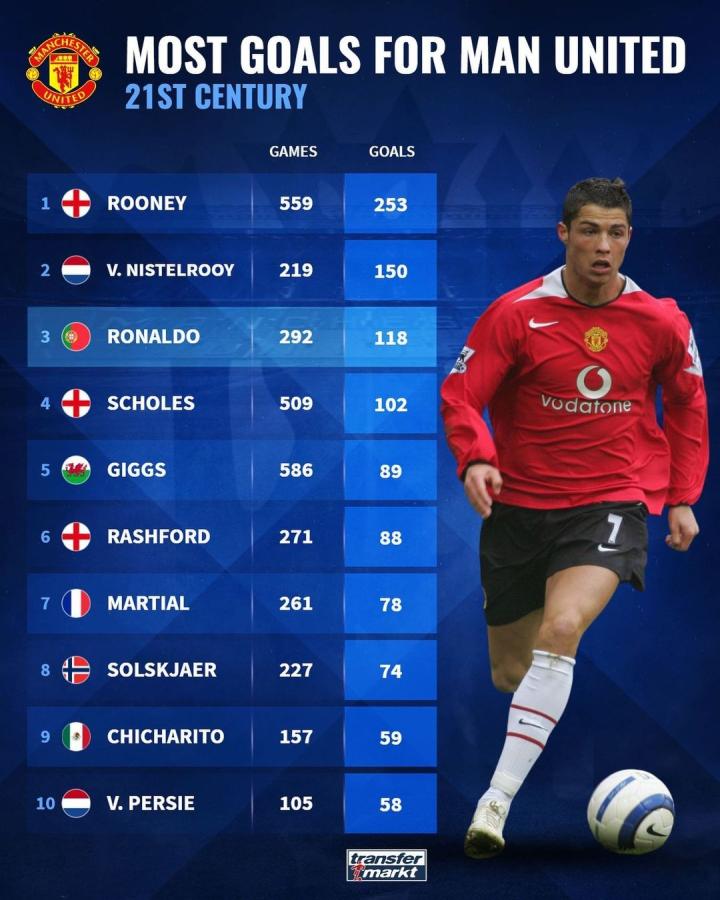 与节奏将更 与节奏将更